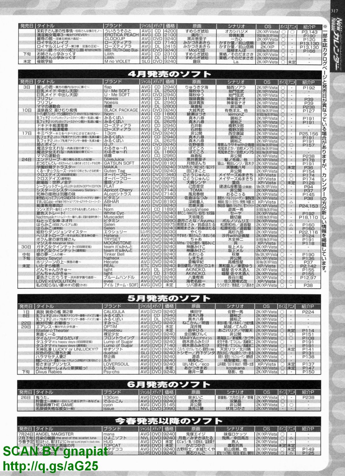 BugBug 2009年4月号 VOL.176