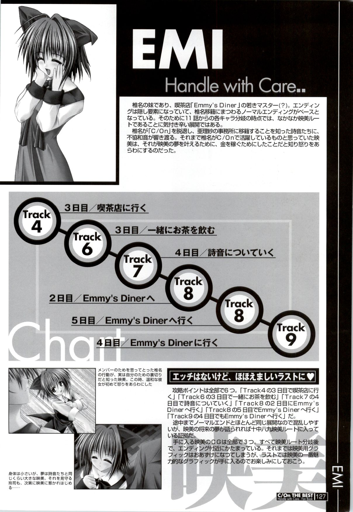 [ETOILE] C/On THE BEST Handle with Care... OFFICIAL FAN BOOK