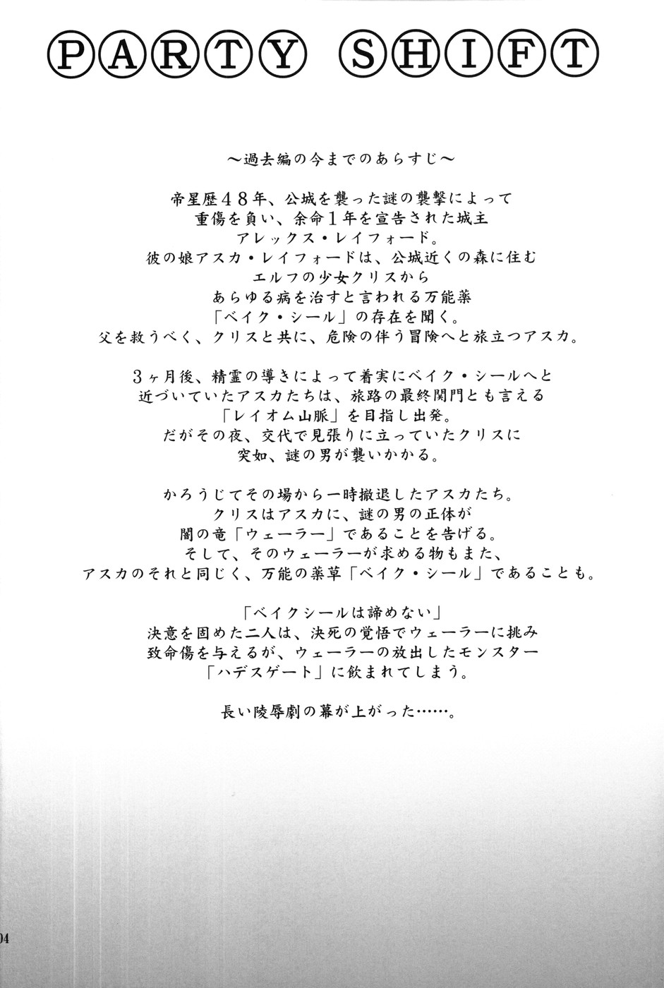 (C78) [あくてぃぶサンライズ (ムラナコ)] PARTY SHIFT XII