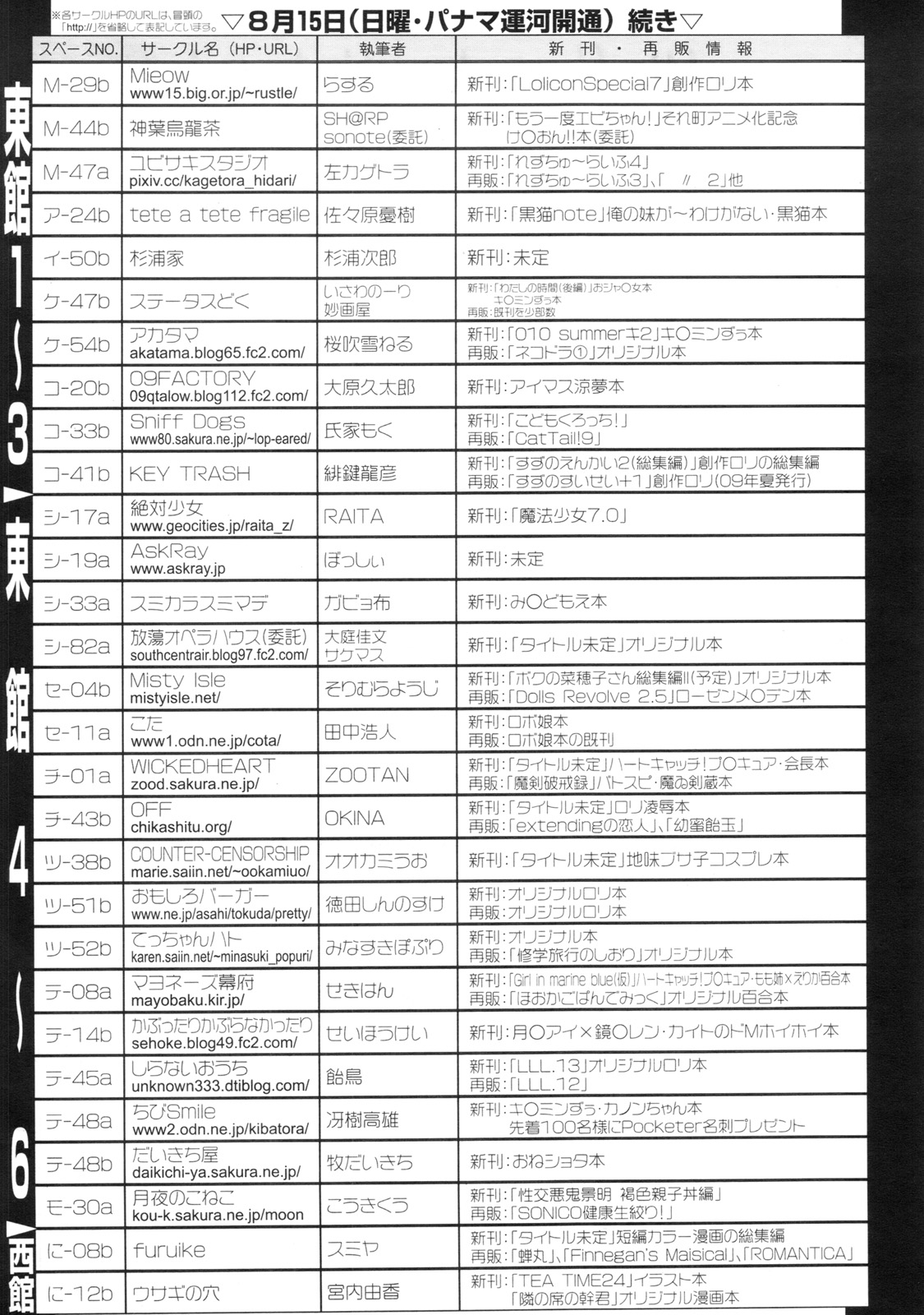 COMIC LO 2010年9月号 Vol.78