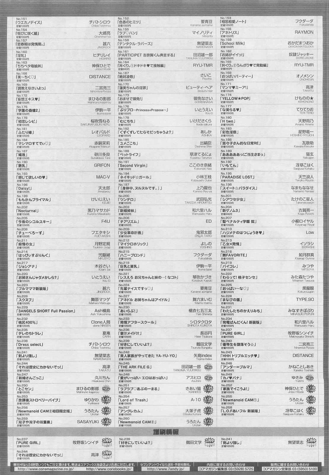 コミックメガストア 2010年5月号