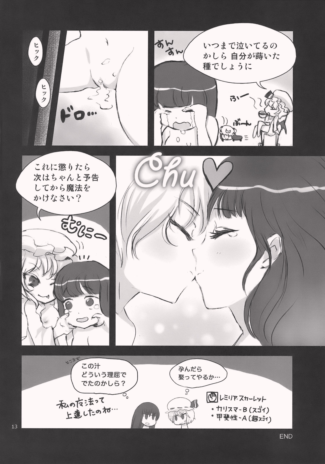 (C76) [カルメラ銀座VS.avoidsleeper] 幻想郷×パチュリー (東方)