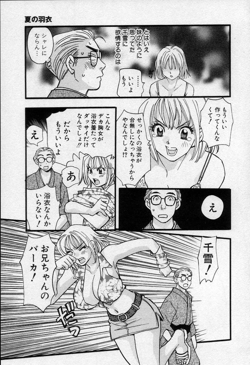 [小本田絵舞] 微熱の時間