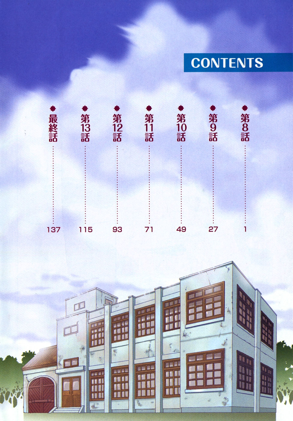 [陸乃家鴨] 未確認幼なじみ (下)