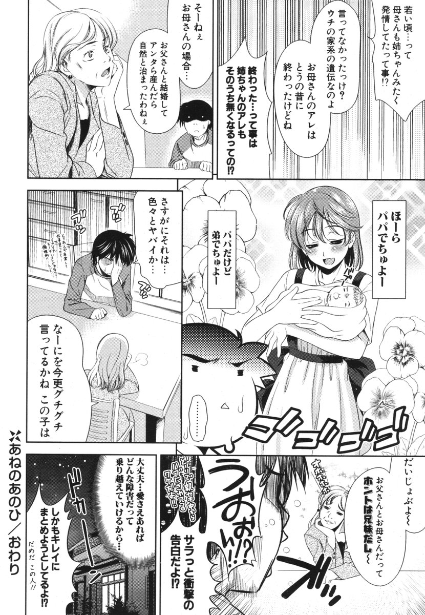 COMIC ポプリクラブ 2006年05月号