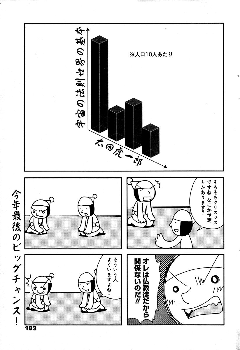 漫画ばんがいち 2006年02月号