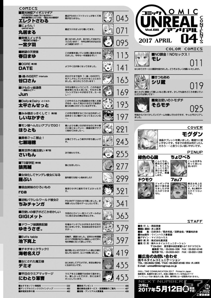 コミックアンリアル 2017年4月号 Vol.66 [DL版]