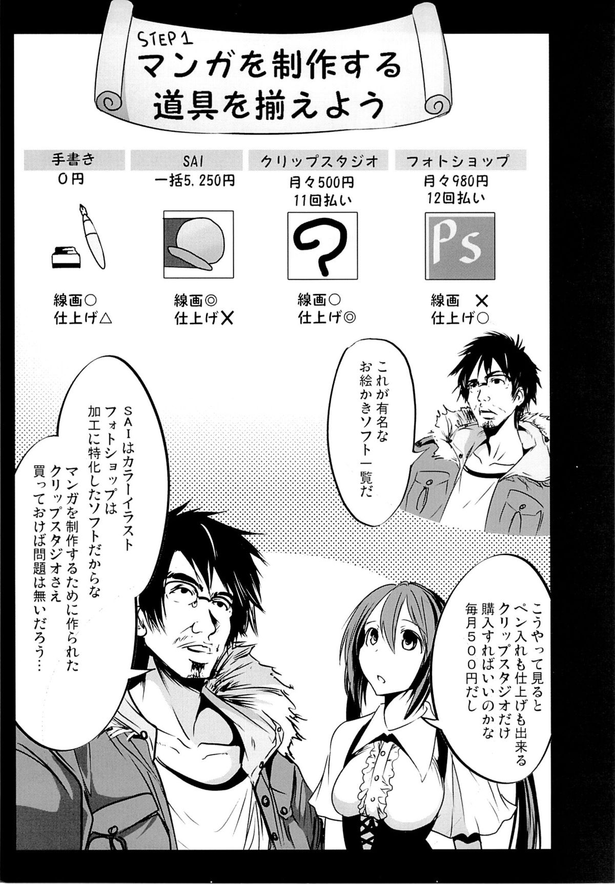 (C87) [木星在住 (木星在住)] Hな同人誌の描き方 ～初めてのコミケ編～