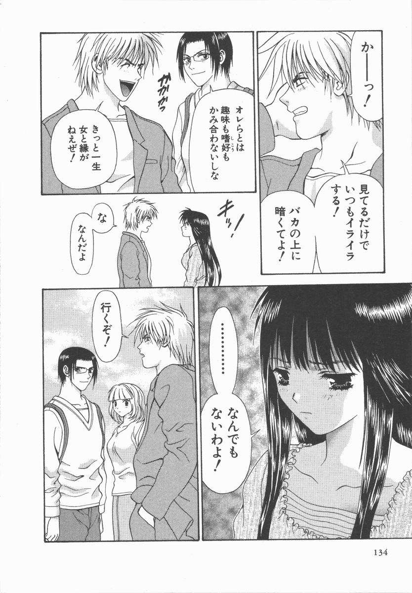 [蜜みるく] ありのまま姿のまま