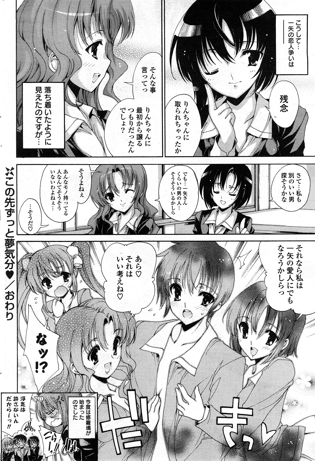 COMICポプリクラブ 2008年04月号