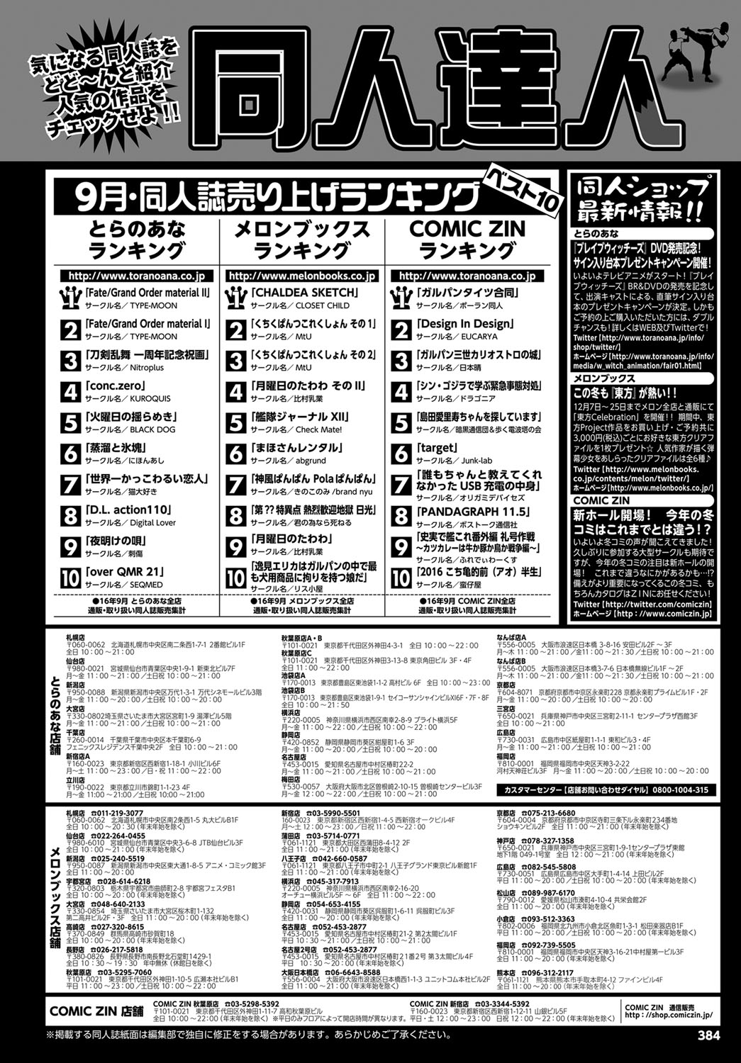 COMIC BAVEL 2017年1月号 [DL版]