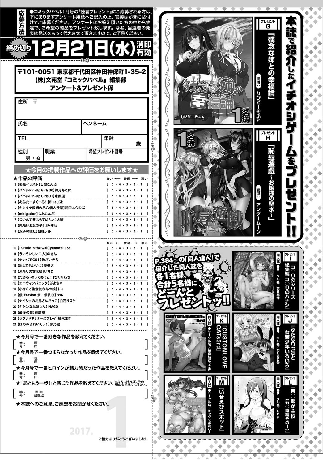 COMIC BAVEL 2017年1月号 [DL版]