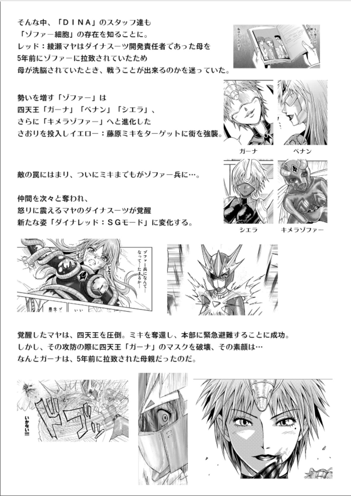[Macxes] Dinaranger17-18レタッチ