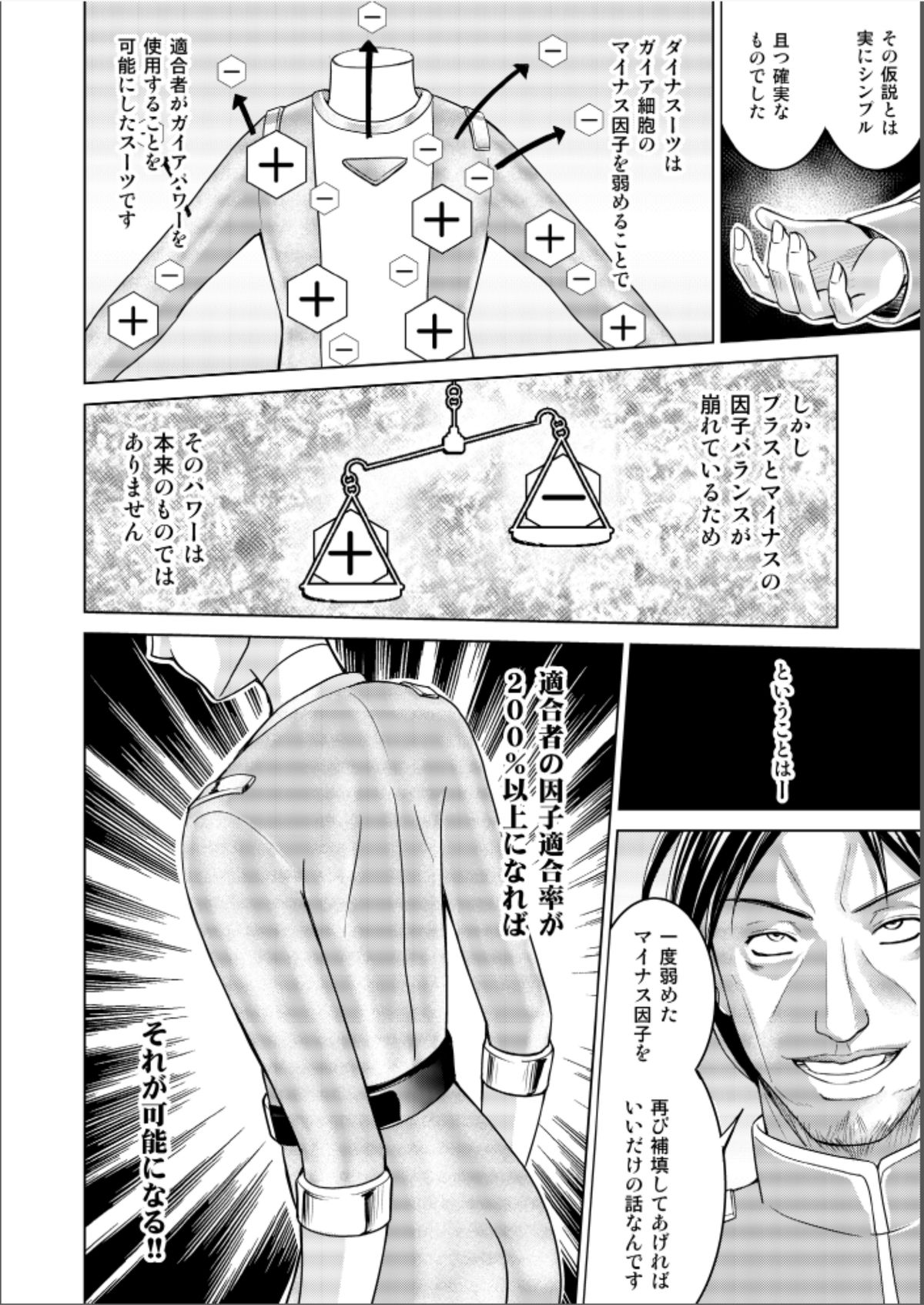 [Macxes] Dinaranger17-18レタッチ