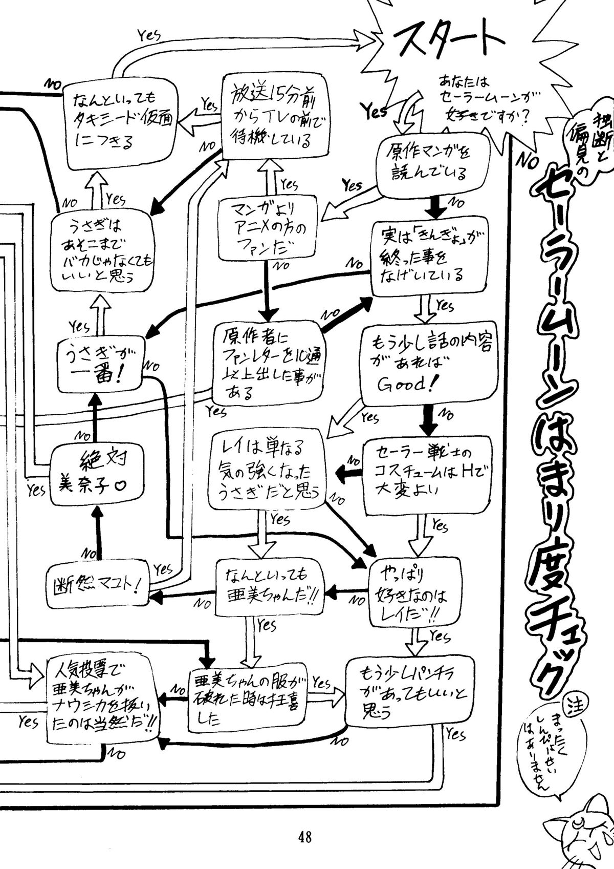 【だぐうひらぬま】C.ムーン（セーラームーン）