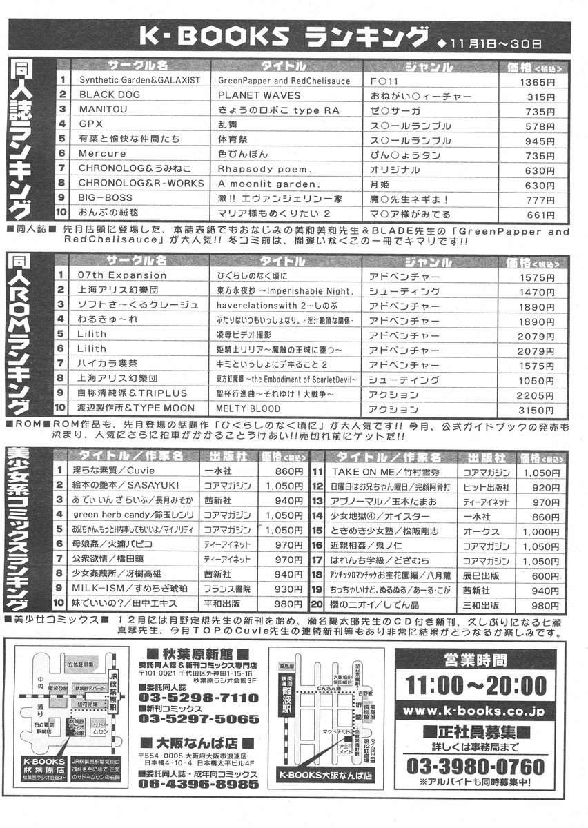 COMIC パピポ 2005年02月号