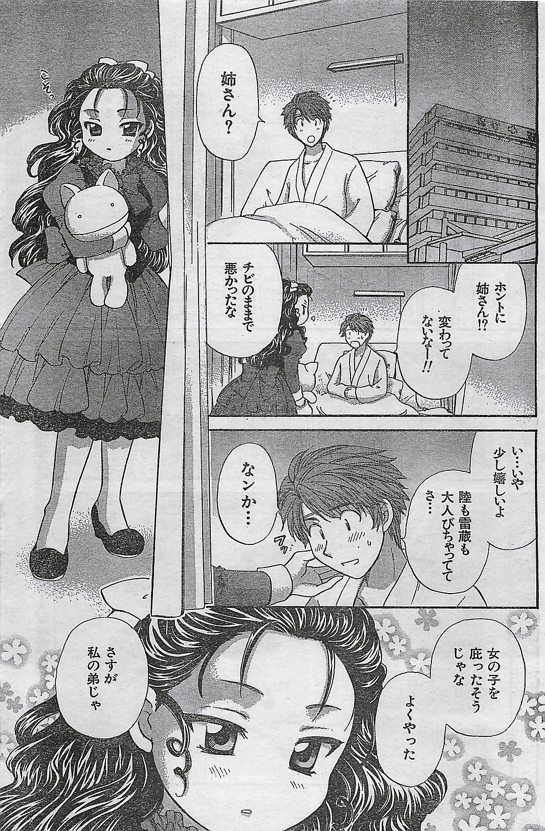 (雑誌) COMIC ドキッ！Special 2006年05月号