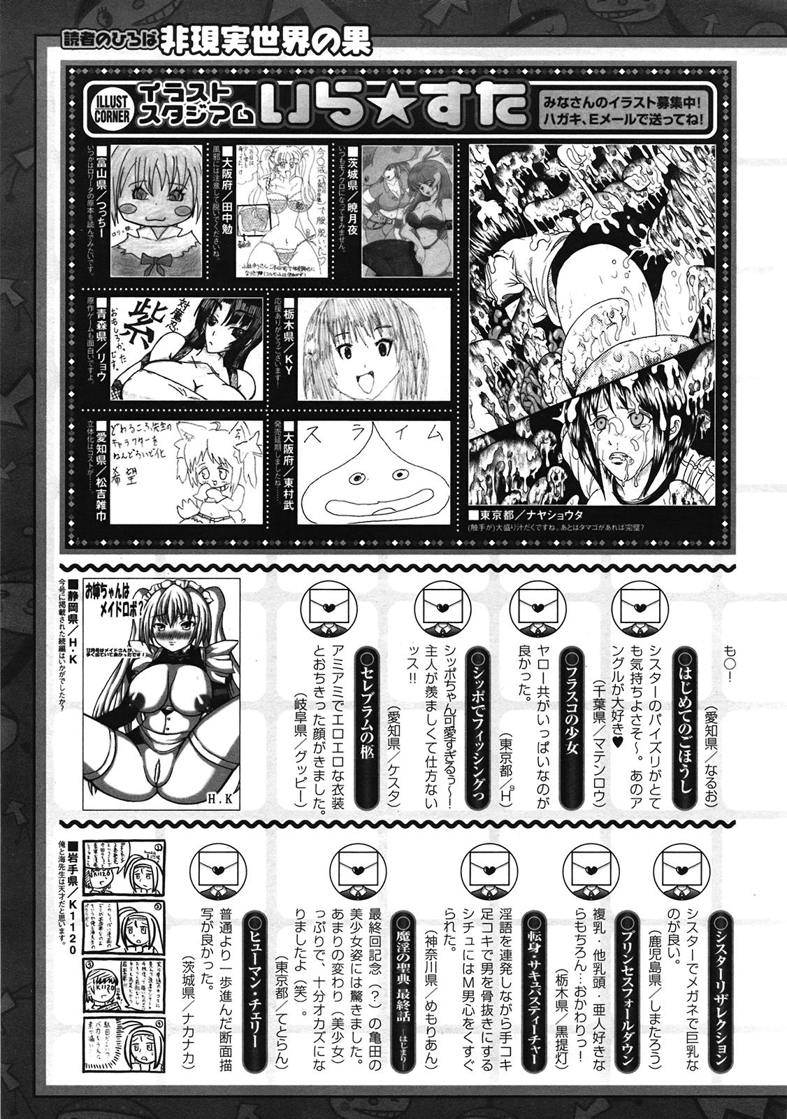 コミックアンリアル 2009年4月号 Vol.18