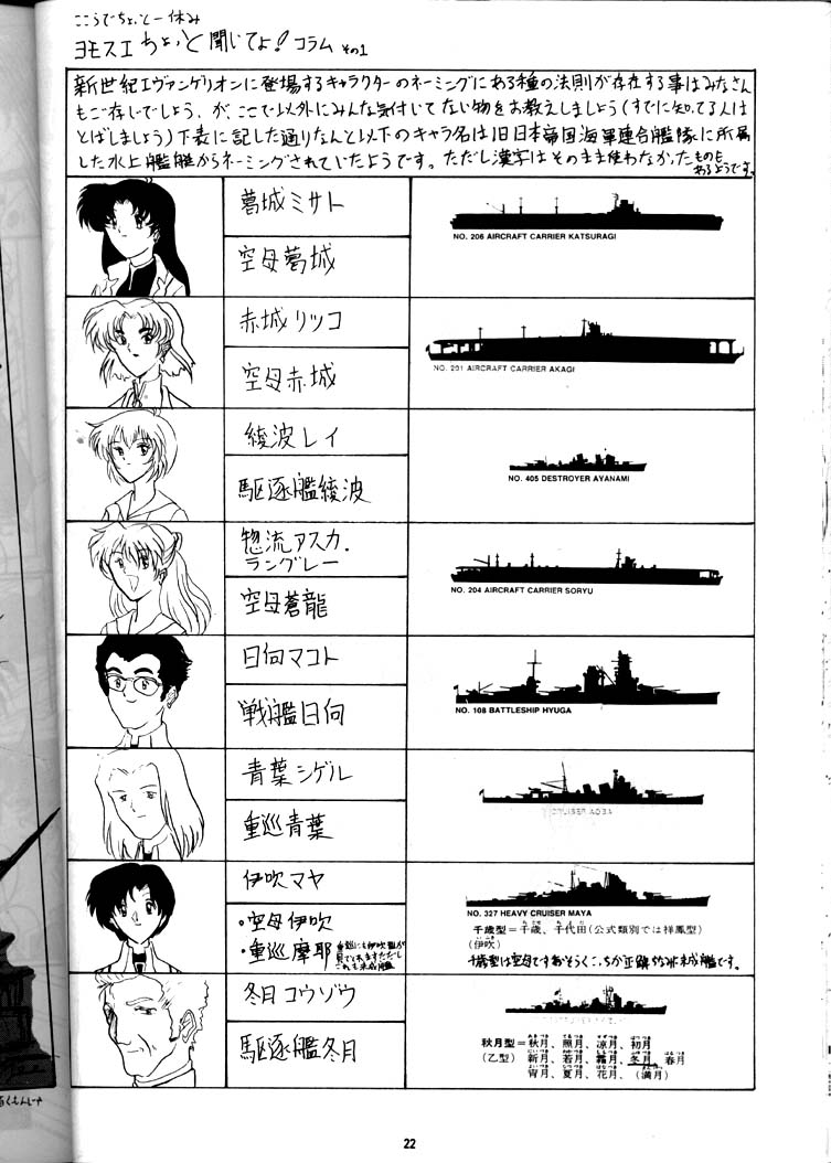 [ヨモスエ同好会 (げしょ一郎)] EVA 01 TEST (新世紀エヴァンゲリオン)