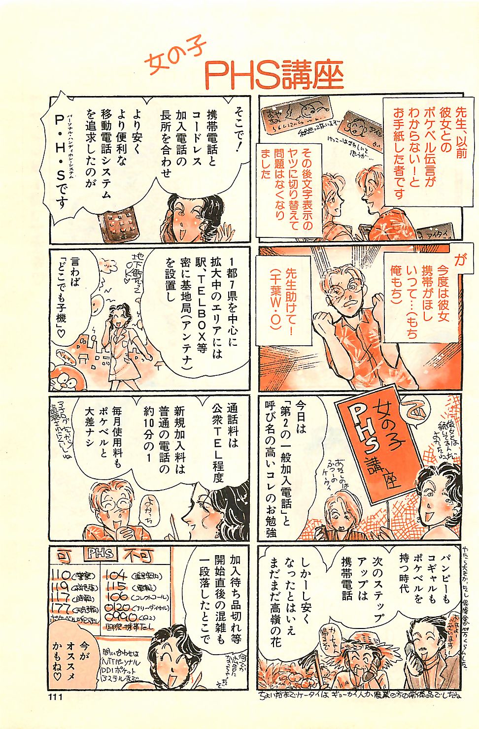 (雑誌) COMIC ジャンボ 1995-10