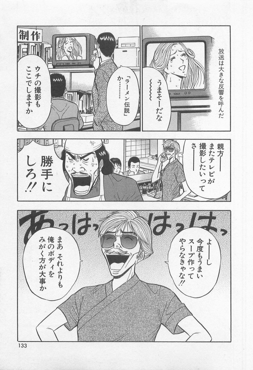 [ながしま超助] ジェット上司 2