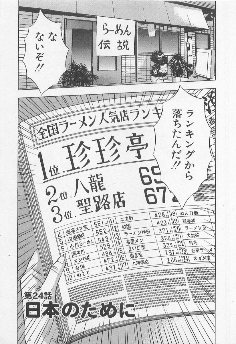 [ながしま超助] ジェット上司 2