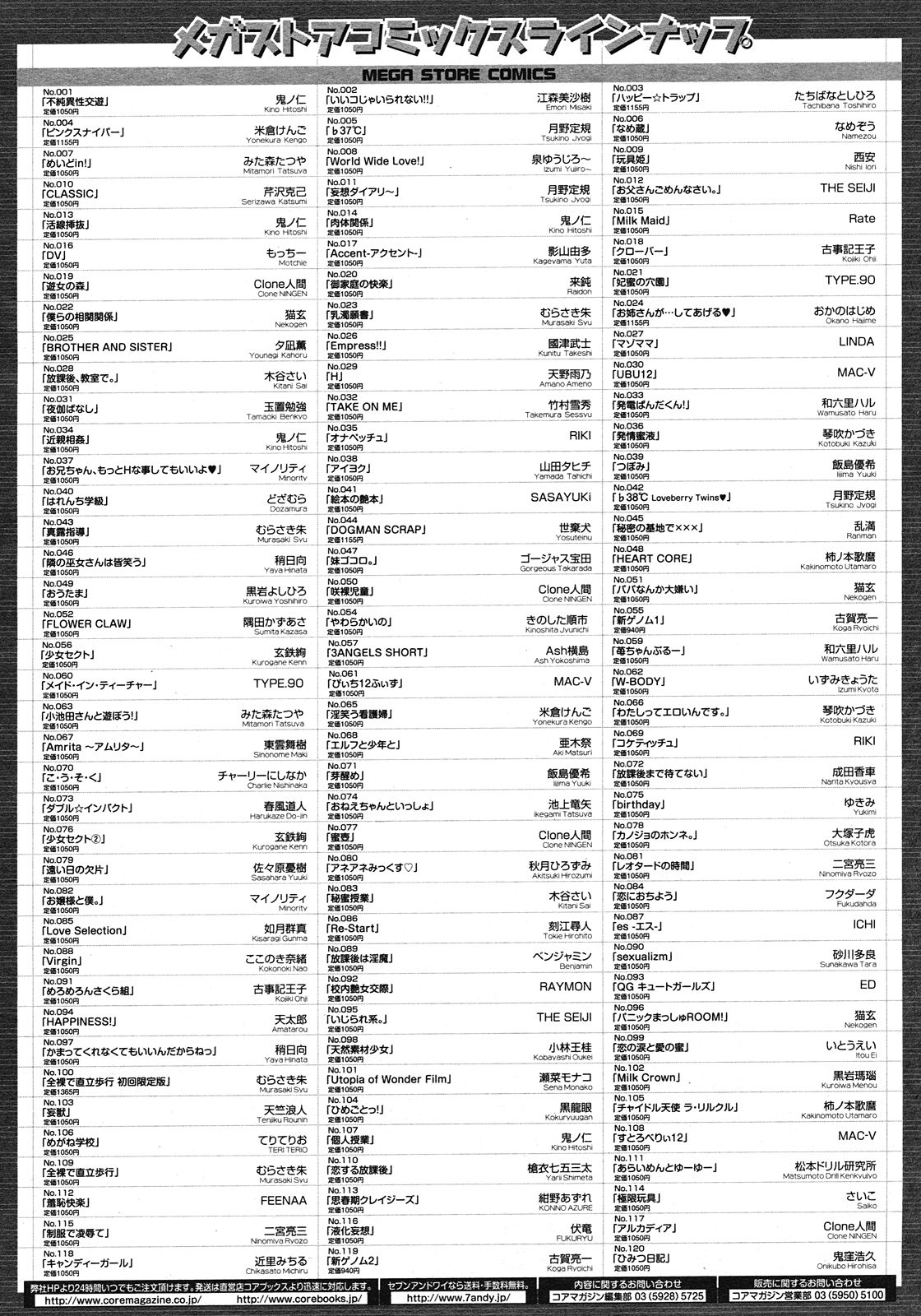 コミックメガストア 2008年4月号