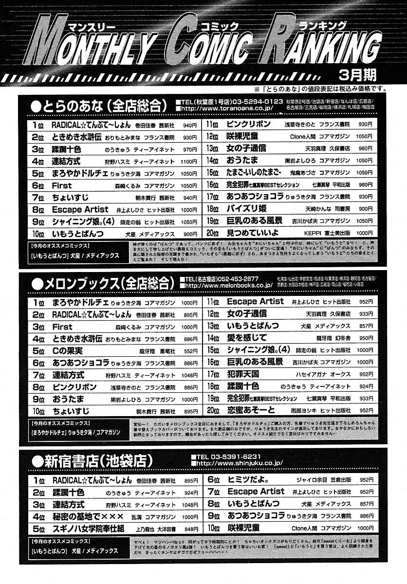 [雑誌] コミックメガプラス 2005年7月号 Vol.21