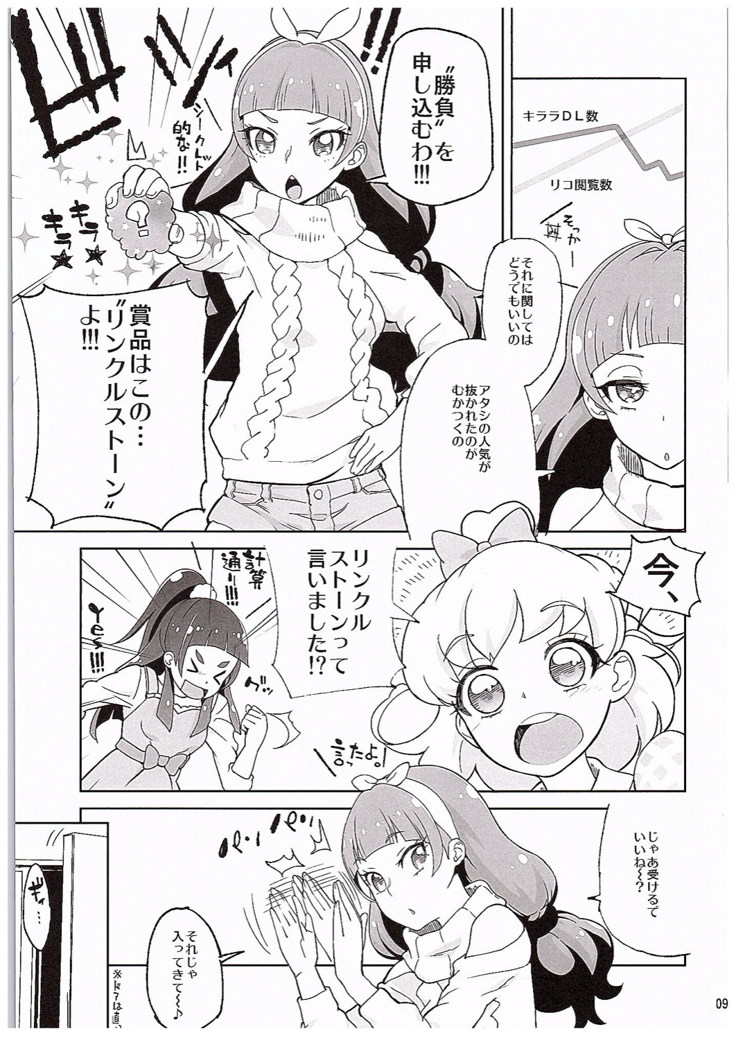 (COMIC1☆10) [くろほんやさん (山下クロヲ)] 天○川きららリコとみらいとエロ生配信勝負ア○ルでも何でも見せてくれるチョロイ生主がプ○キュアだった件。 (魔法つかいプリキュア!, Go! プリンセスプリキュア)