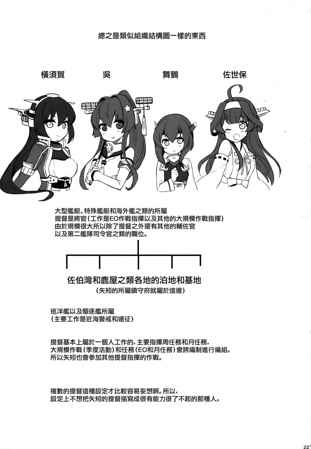 [Rosapersica (一ノ宮)] ヨルヤハギ総集編 (艦隊これくしょん -艦これ-) [中国翻訳]