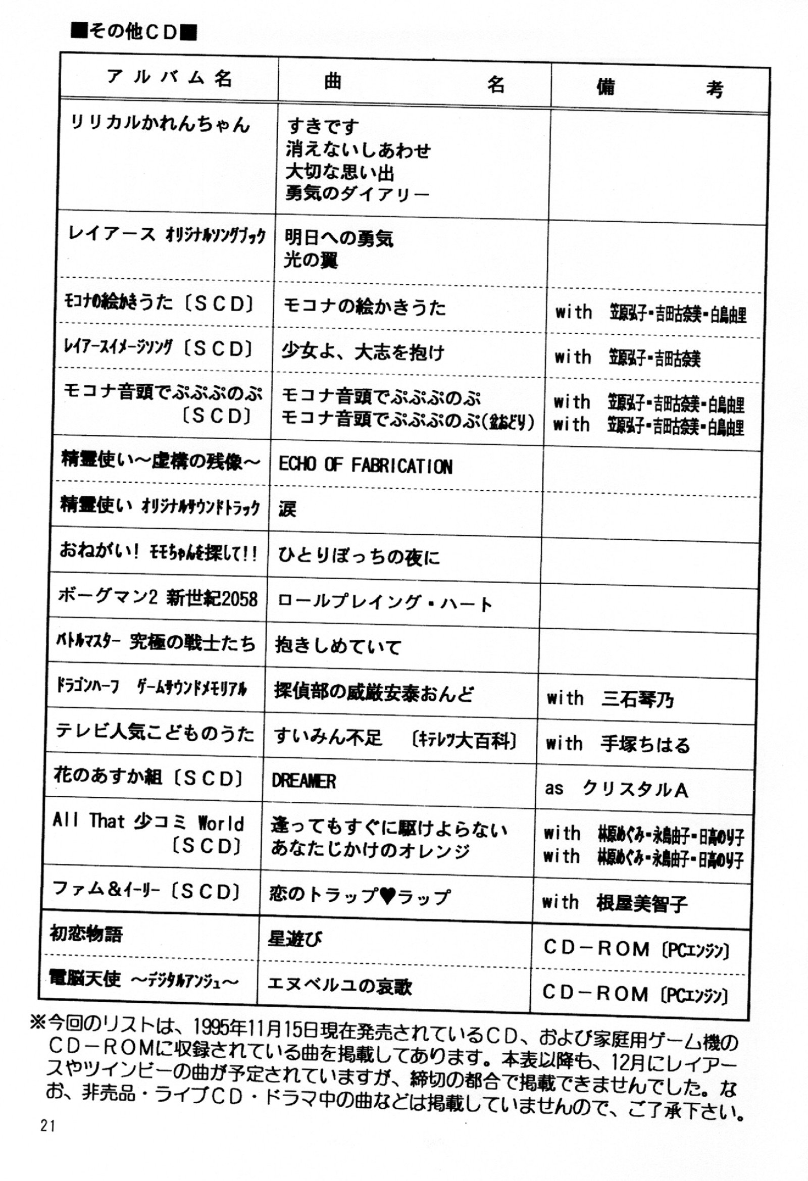 レジェンドダッシュの開始