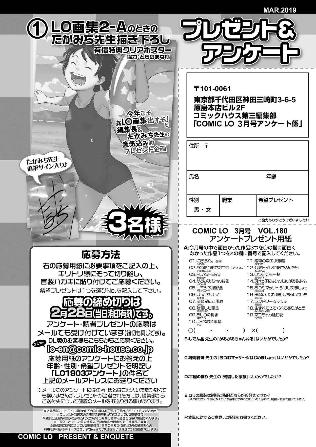 COMIC LO 2019年3月号 [DL版]