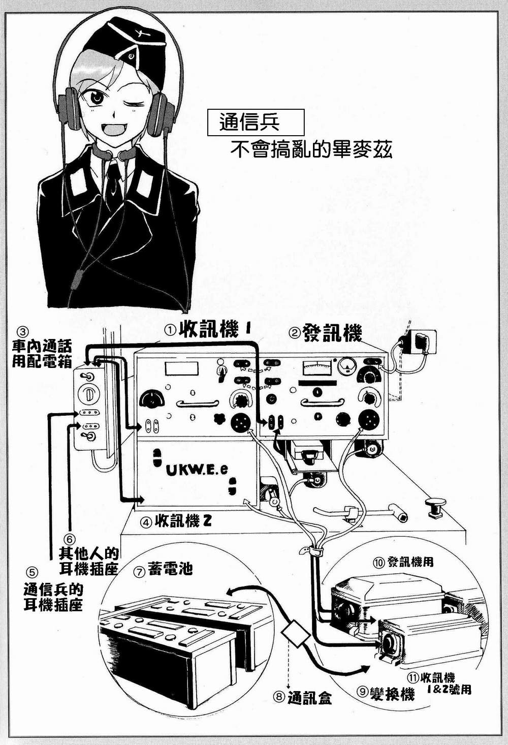 [田村紀雄 野上武志] 萌えよ!戦車学校 - TigerFibel [中国語]