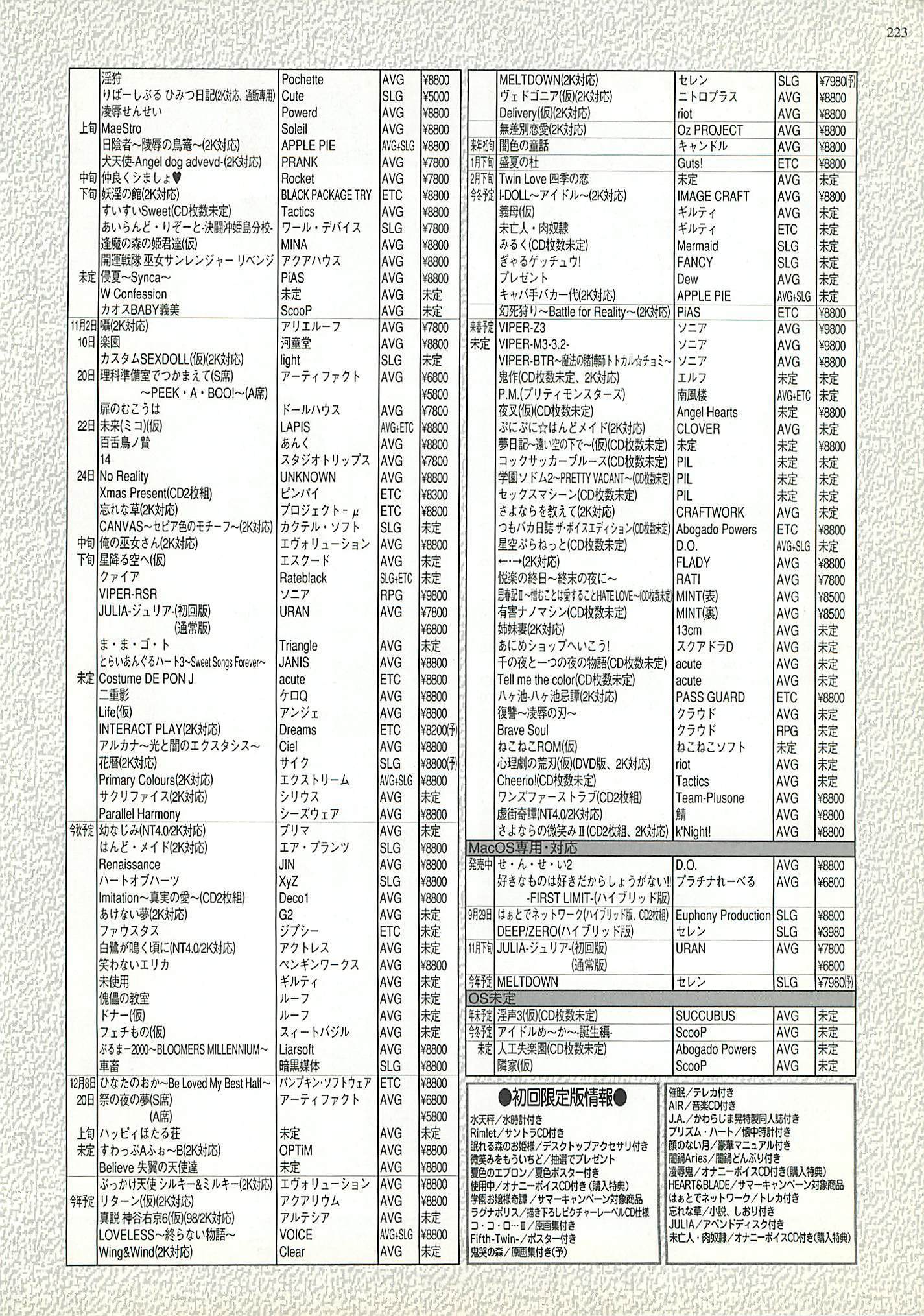 BugBug Magazine 2000-10 Vol 74