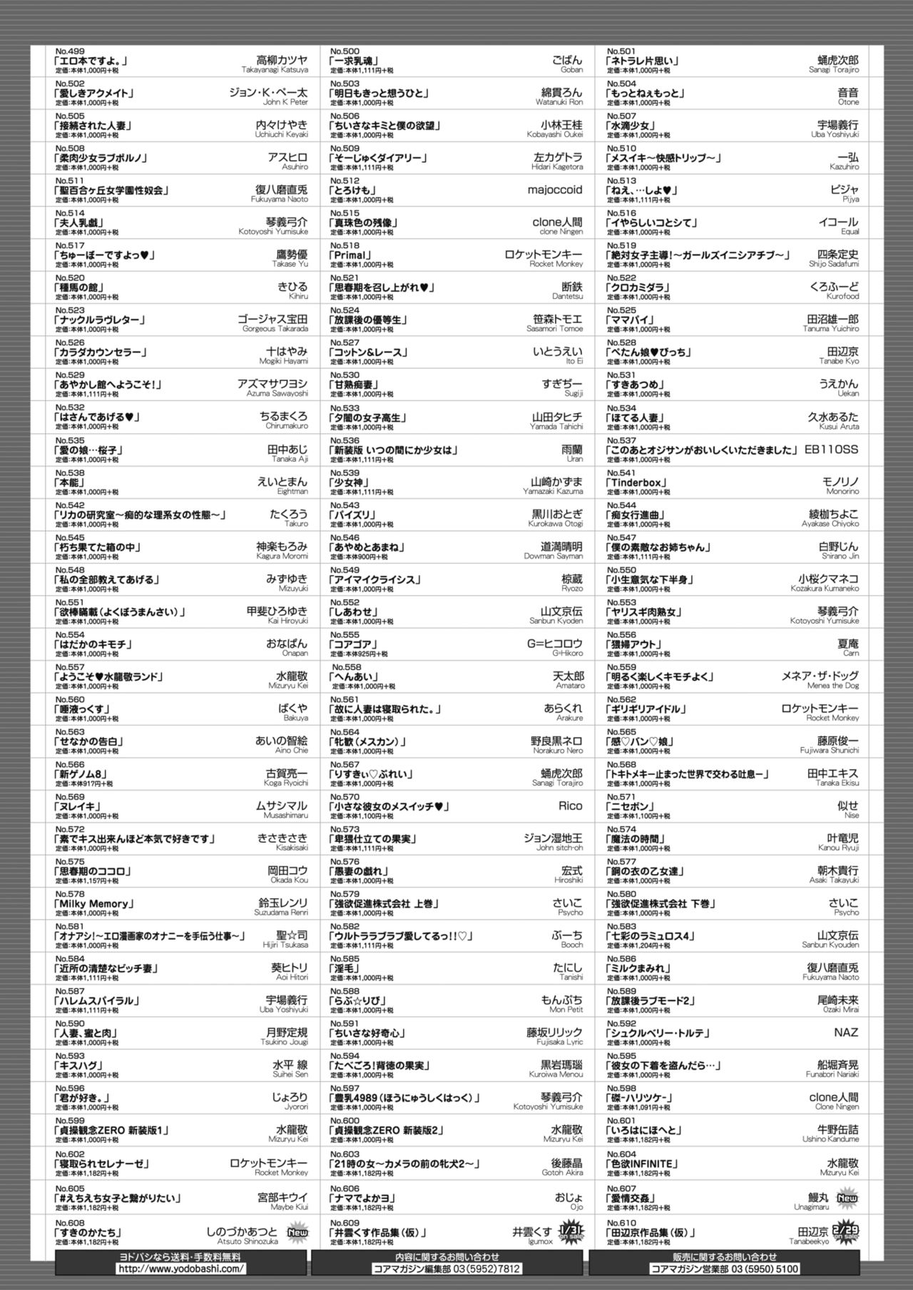 コミックホットミルク 2020年2月号 [DL版]