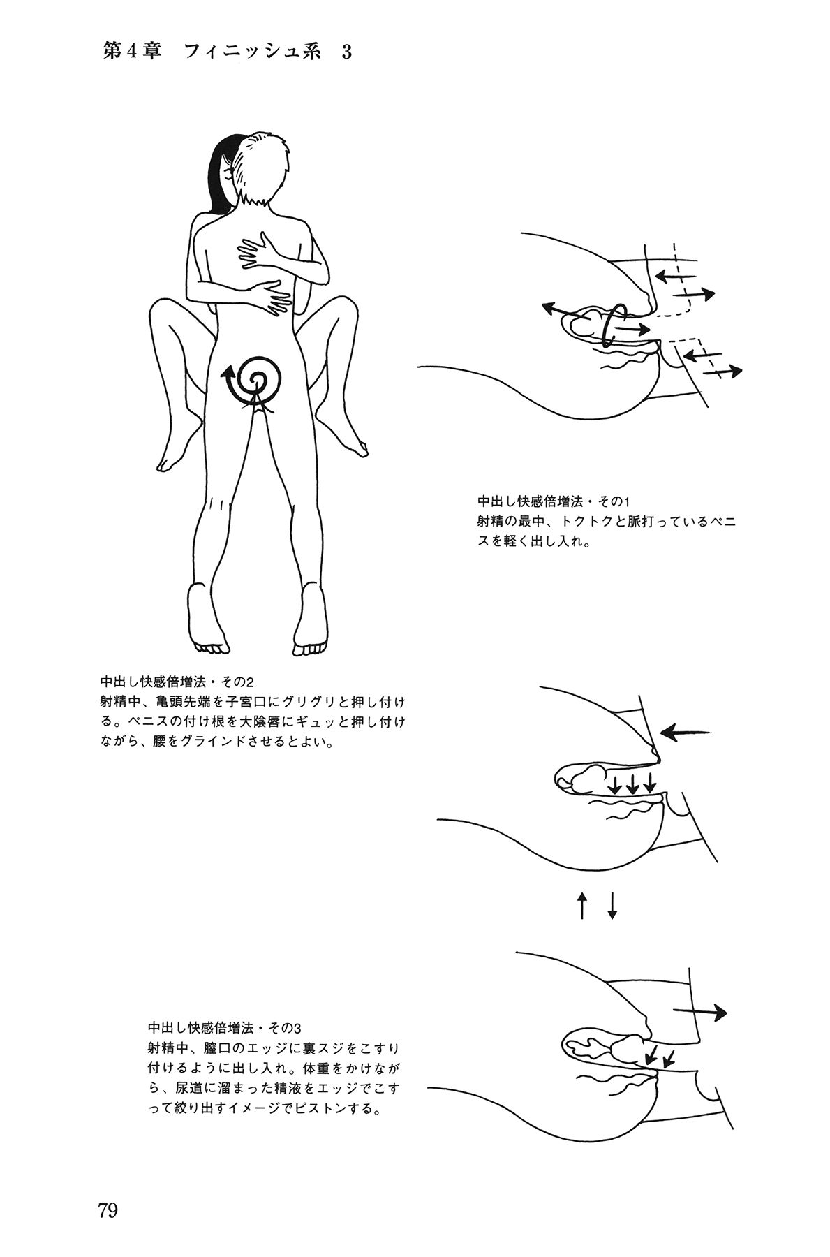 [由良橋勢] 10倍気持ちいい！ 男のための絶頂SEX教本