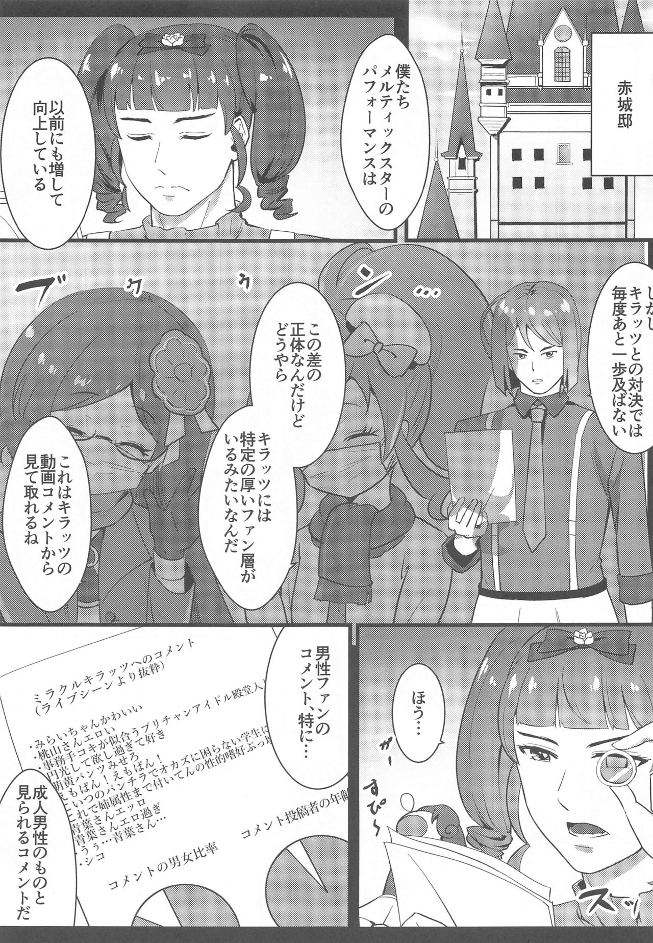 (プリズム☆ジャンプ32) [μ-CuTe (MAG)] あんなチャンネル わたくしエッチな配信やってみましたわ (キラッとプリ☆チャン)