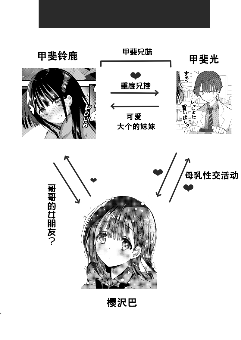 [ひつじまま (ひつじたかこ)] 陥没ちゃんも射(だ)したい。~妹の初乳~ [中国翻訳] [DL版]