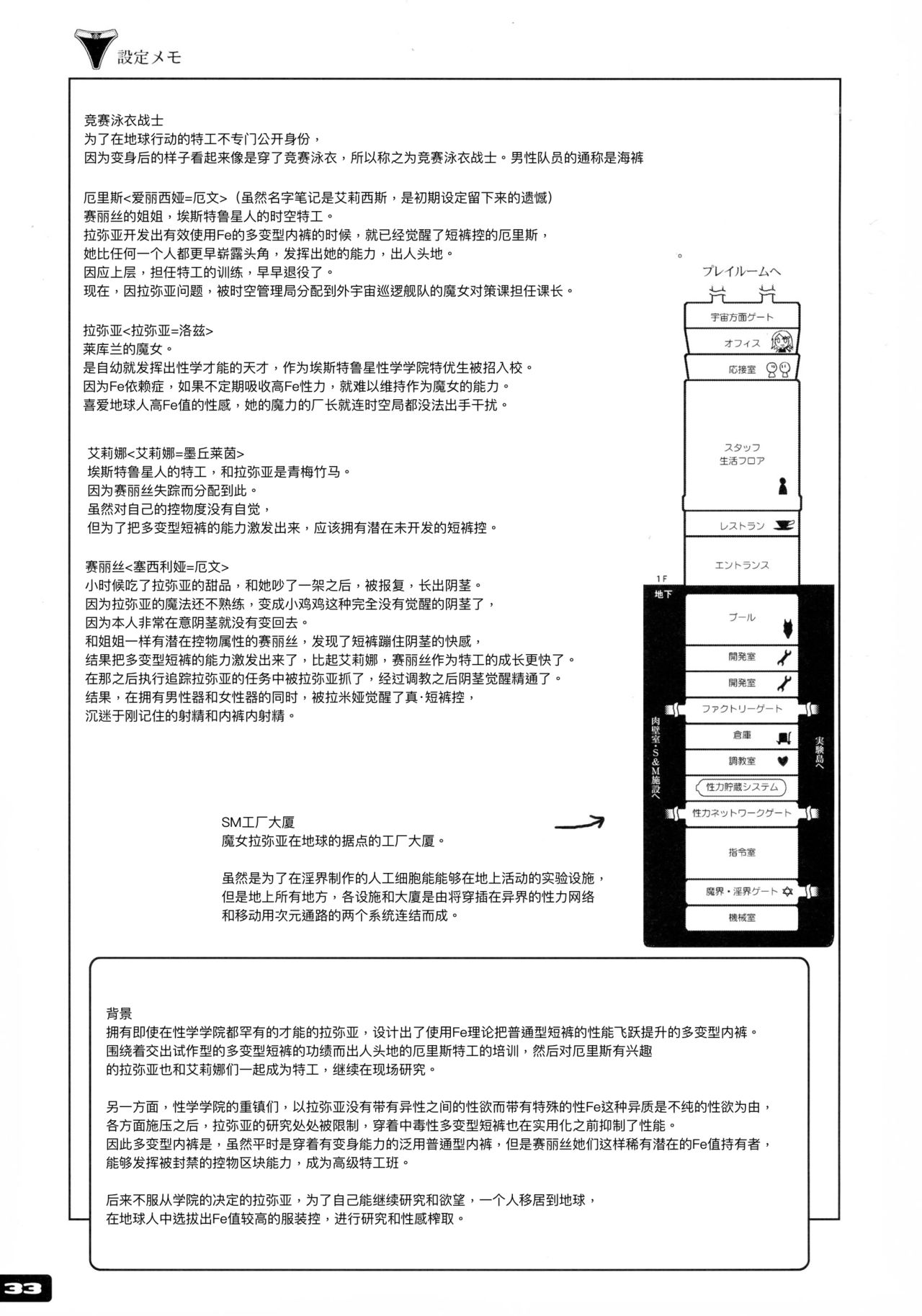 (C85) [猫畑 (紫☆にゃ～)] ぴたぴた競泳水着戦士3 [中国翻訳]