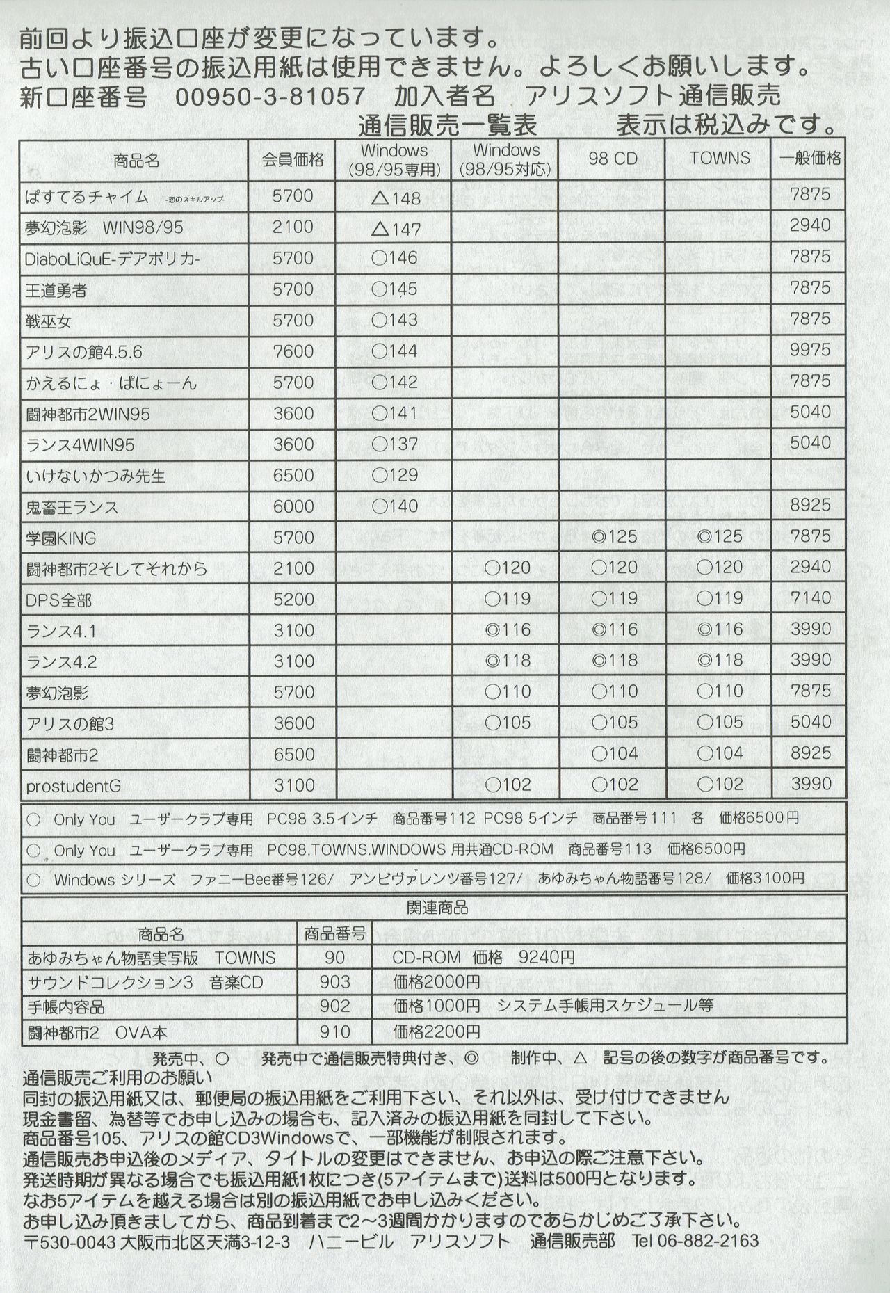 アリスのでんちばくだん Vol. 01