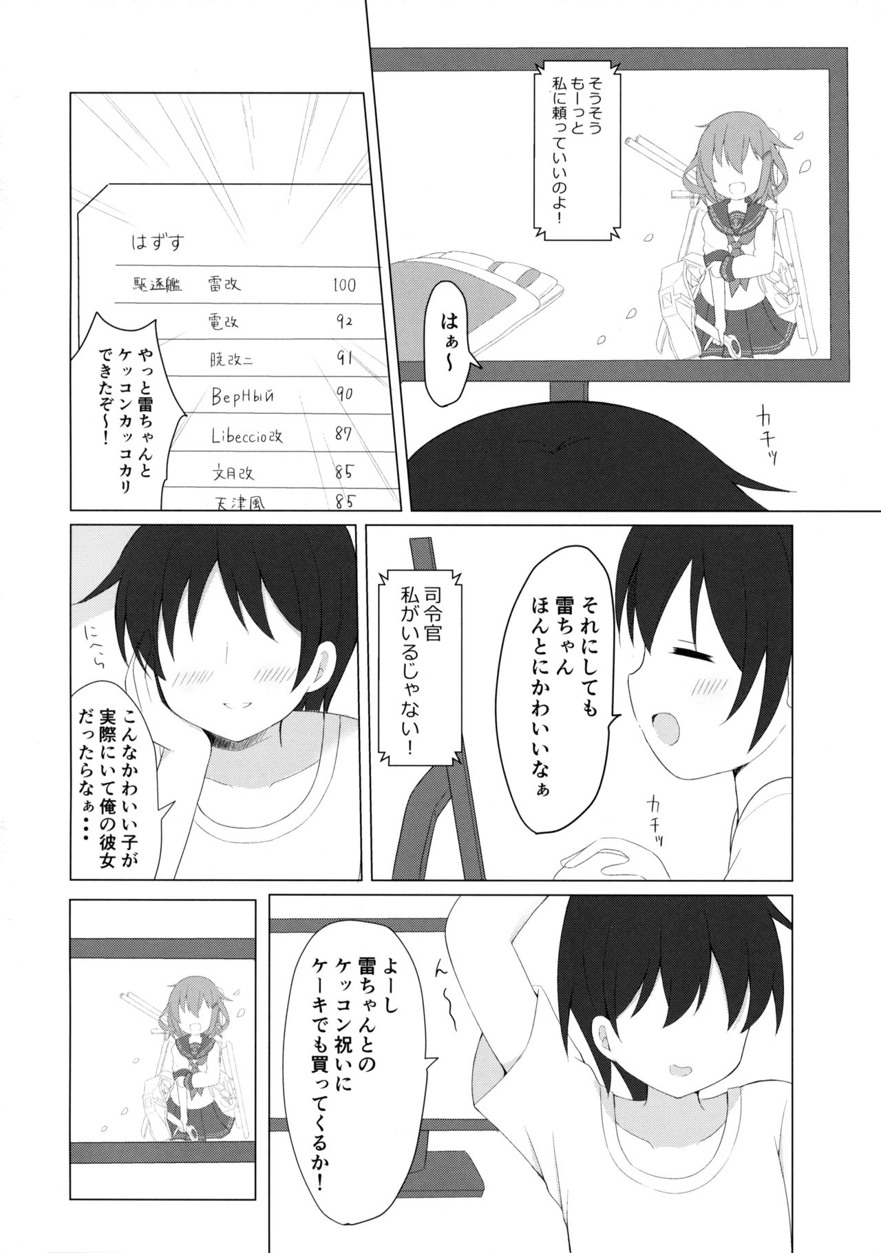 (COMIC1☆11) [White Lolita (ちゃつね)] 雷ちゃんとらぶらぶ新婚性活 (艦隊これくしょん -艦これ-)