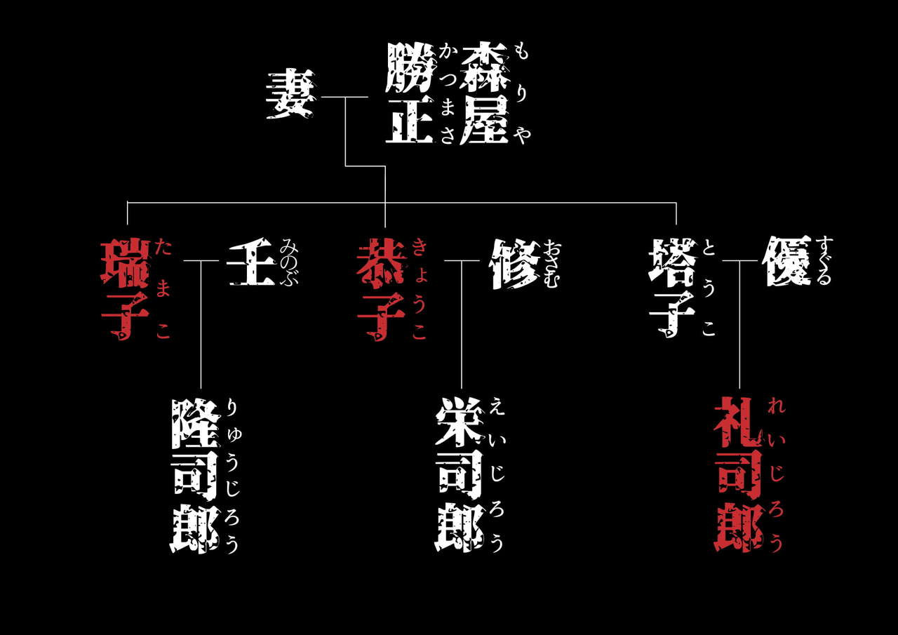 [南田U助] 淫祠館～双子熟女と秘められた儀式～ [中国翻訳]