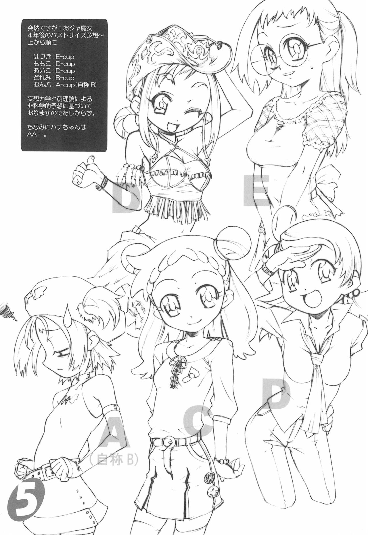 [Teufelwald (sin)] BABY SUGAR KISS (おジャ魔女どれみ)