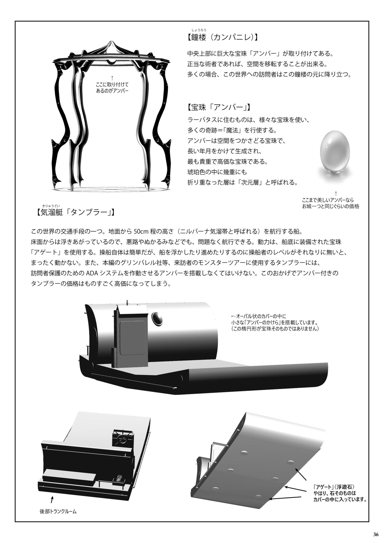 [らばた工房 (高石ふう)] GoToラーバタス 汗と触手の常夏湿地帯 [DL版]