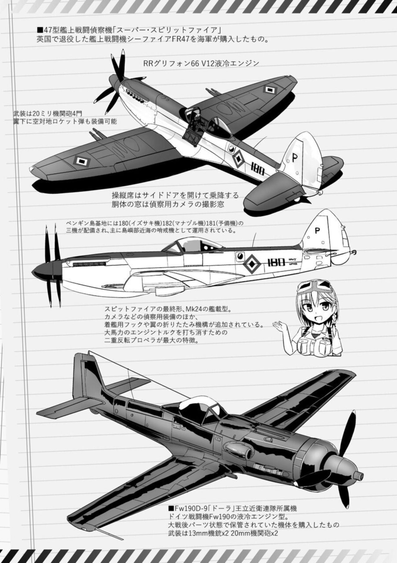 [時浜次郎] 愛翼のペンギン島航空隊 [DL版]