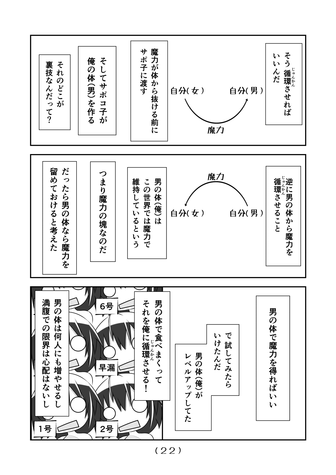 [なかよShiこよShi (なかよShi)] 女体化チートが異世界でも想像以上に万能すぎた その6