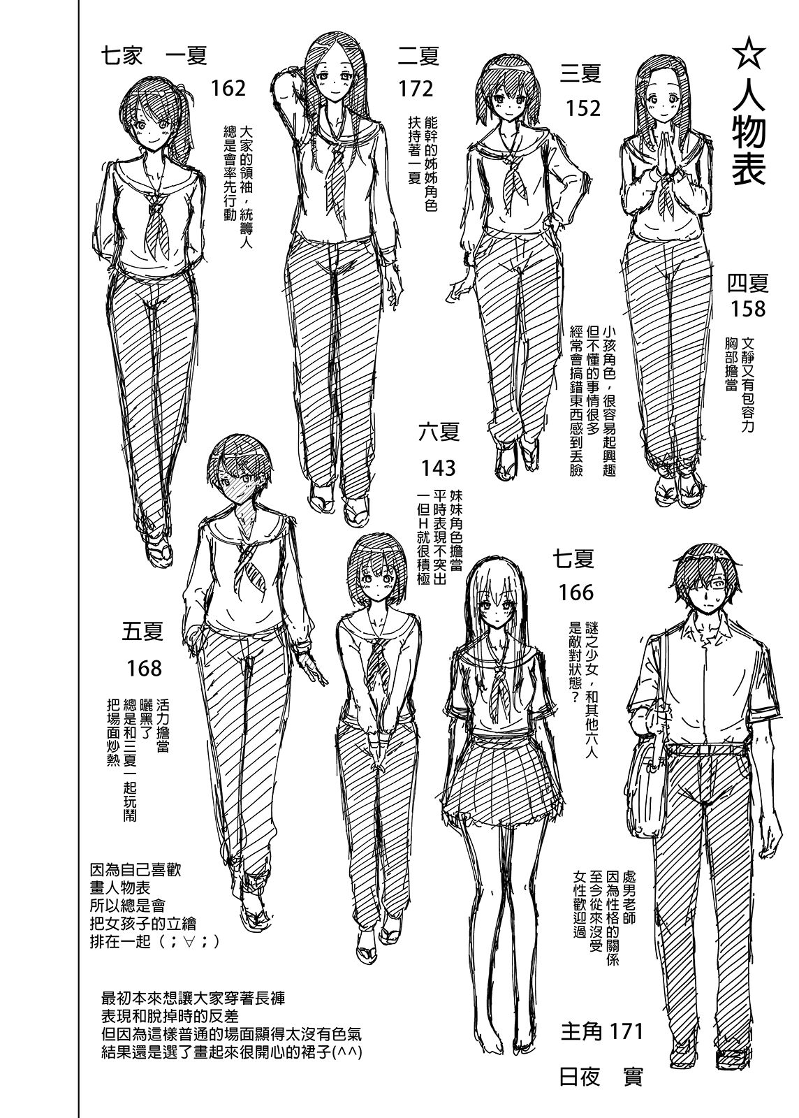 [赤月屋 (赤月みゅうと)] 七夏の楽園1～田舎の学校で美少女ハーレム♡～皆で恋人ごっこ編 [中国翻訳]