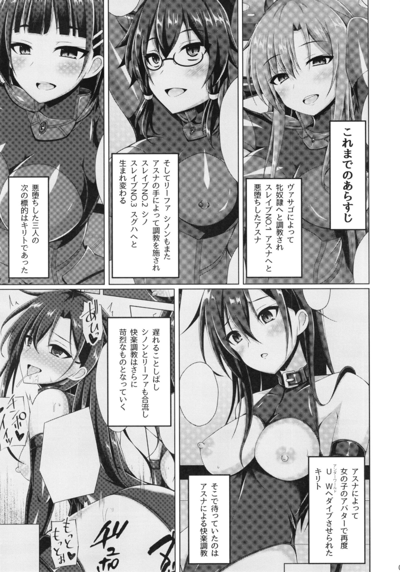 (COMIC1☆20) [Imitation Moon (成海優)] 彼女達の日常はもう戻らない... (ソードアート・オンライン)