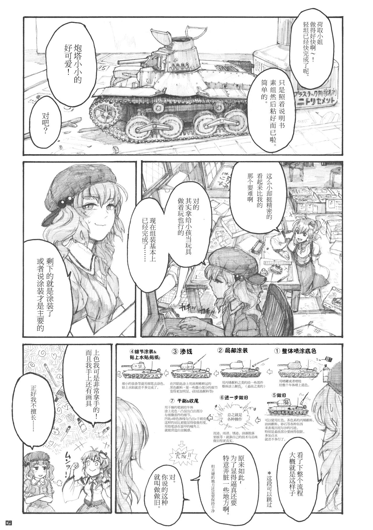 (C84) [ZAZENBEAT (千尋)] 九十九式戦車模型 ～how to build type 99 tank plastic models.～ (東方Project) [中国翻訳]
